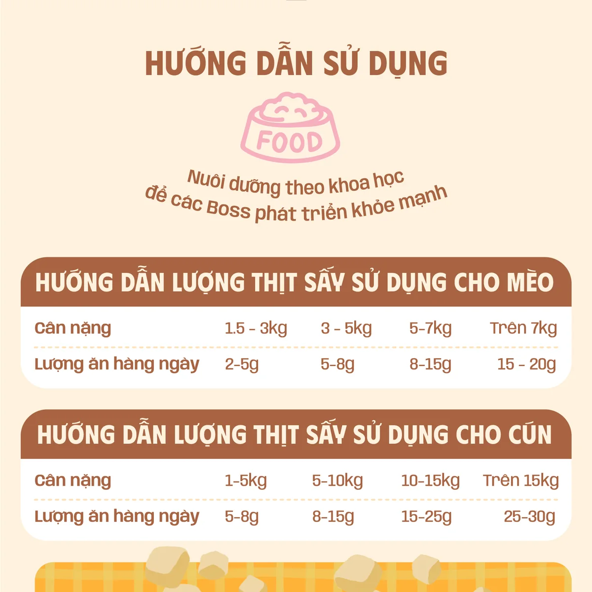 Thịt Sấy Thăng Hoa Pawdeli Chi Tiết 12