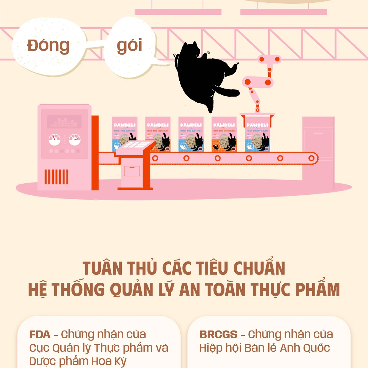 Thịt Sấy Thăng Hoa Pawdeli Chi Tiết 4