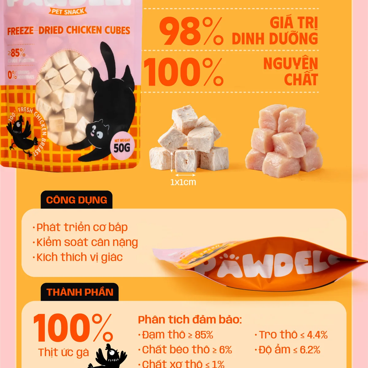 Thịt Sấy Thăng Hoa Pawdeli Chi Tiết 8